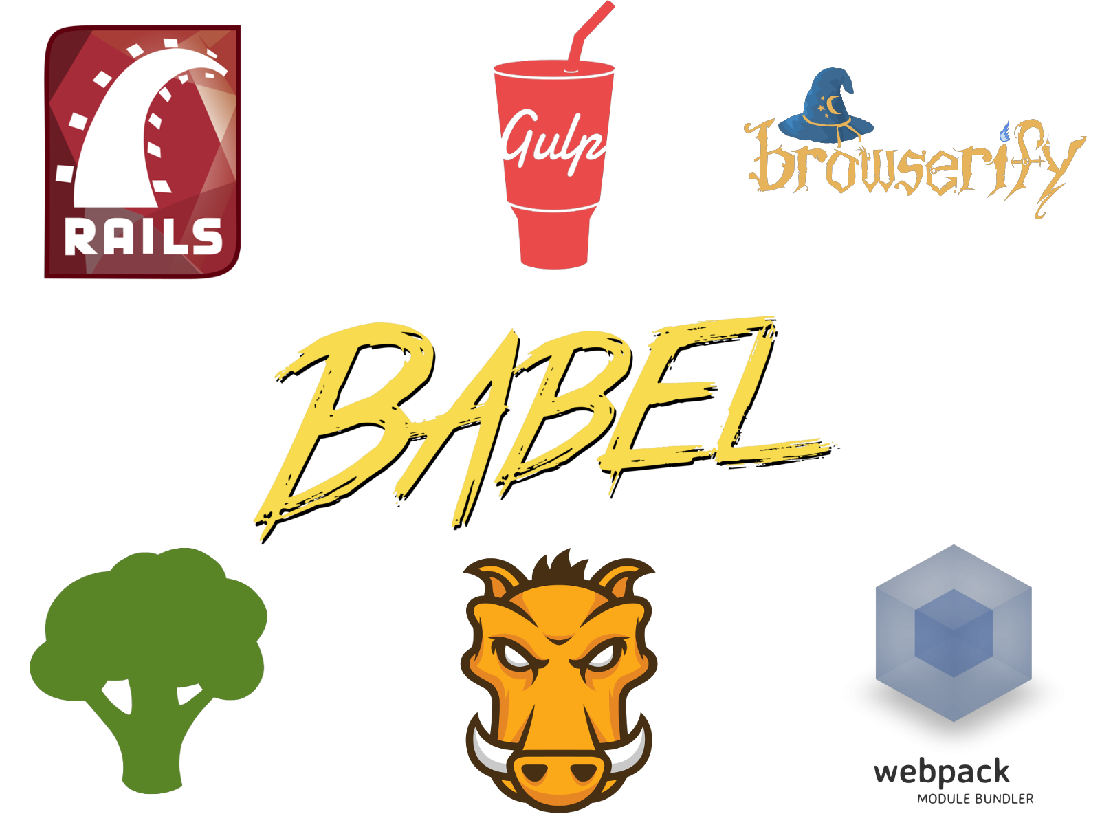Babel can be used with Rails, Broccoli, Gulp, Grunt, Browserify, Webpack
and others